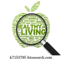 Magnifying Glass - Healthy Living Magnifying Glass - Healthy Living