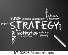 לוח לגיר, -, אסטרטגיה