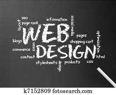 לוח לגיר, -, רשת מעצבת