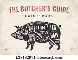 Cut of meat set. Poster Butcher diagram, scheme and guide - Pork. Vintage typographic hand-drawn. Vector illustration. Cut of meat set. Poster Butcher diagram, scheme and guide - Pork. Vintage typographic hand-drawn. Vector illustration.