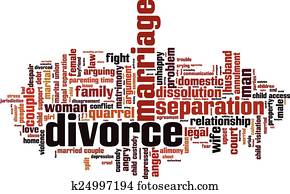 Divorce word cloud Divorce word cloud