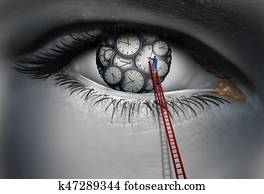 Internal Clock Internal Clock
