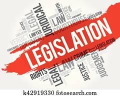 Legislation word cloud