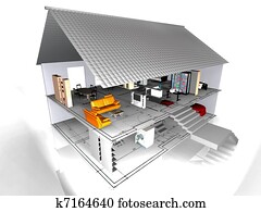 the house the house