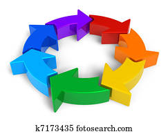 Recycling concept: rainbow circle diagram with arrows Recycling concept: rainbow circle diagram with arrows