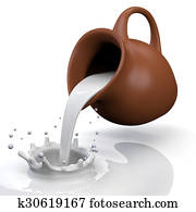 Milk pitcher Milk pitcher