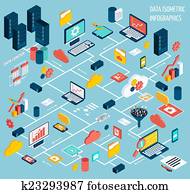 נתונים, infographic, קבע