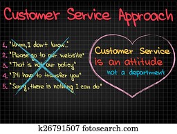 Customer service approach Customer service approach