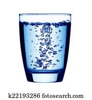 Glass of Water Glass of Water