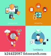 מידע, בטחון, דירה