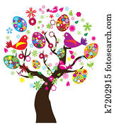 Easter tree Easter tree