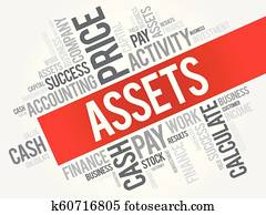 Assets word cloud collage