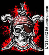 Jolly Roger, pirate symbol Jolly Roger, pirate symbol