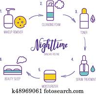 Vector line art night time skincare routine icons Vector line art night time skincare routine icons