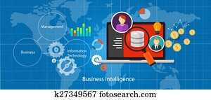 עסק, חכמה, מאגר נתונים, ניתוח