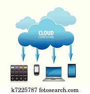 3D Cloud Computing Concept 3D Cloud Computing Concept