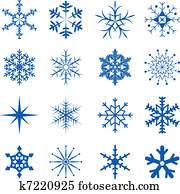 פתיתות שלג, הפרד