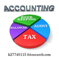 Accounting Chart Shows Balancing The Books And Accountant Accounting Chart Shows Balancing The Books And Accountant
