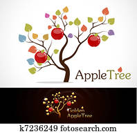 apfelbaum apfelbaum