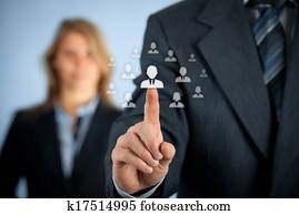 Human resources and CRM