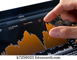 Analyzing Stock Market Chart Analyzing Stock Market Chart