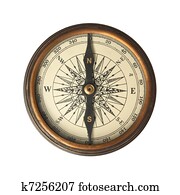 Antique Compass