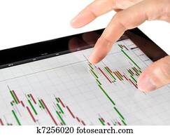 berühren, börse- diagramm