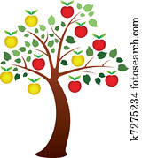 apple tree apple tree