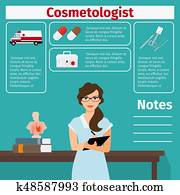 Cosmetologist and medical equipment icons Cosmetologist and medical equipment icons