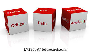 kritische paadje, analyse