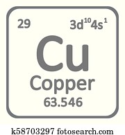 Periodic Table Element Copper Icon Clipart K56358923
