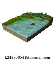 3d model terrain swamp