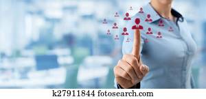 Human resources and CRM