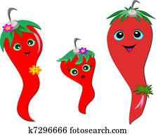 Chili Pepper Family