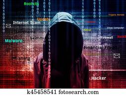 Hacker Hacker
