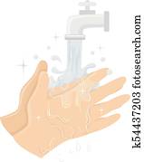 Hands Clean Washing Illustration Hands Clean Washing Illustration