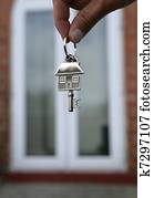 House keys