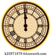 בן גדול, חצות, פנים של שעון