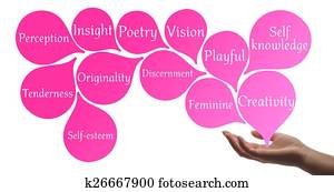 Colour Therapy- Pink healing energy