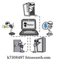 thief hacker vector thief hacker vector