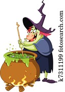 מכשפה, התבשל