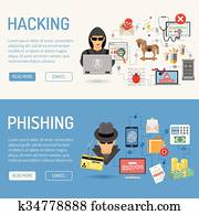 סייבר, פשע, דגלים