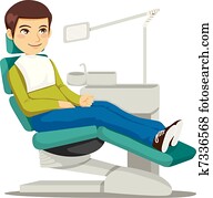At the Dentist At the Dentist