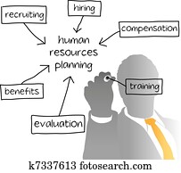 hr, verwalten, human resources, gesch?ftsplan hr, verwalten, human resources, gesch?ftsplan