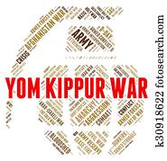 Yom Kippur War Indicates Military Action And Israeli Yom Kippur War Indicates Military Action And Israeli