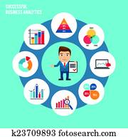 עסק, שרטט, קבע