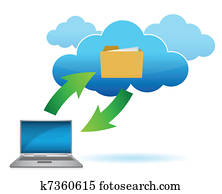 Cloud computing concept Cloud computing concept