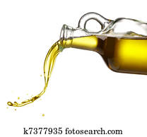 pouring olive oil pouring olive oil