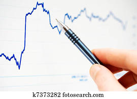 Stock market graphs monitoring Stock market graphs monitoring