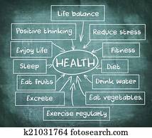 diagram, av, hälsa, på, blackboard